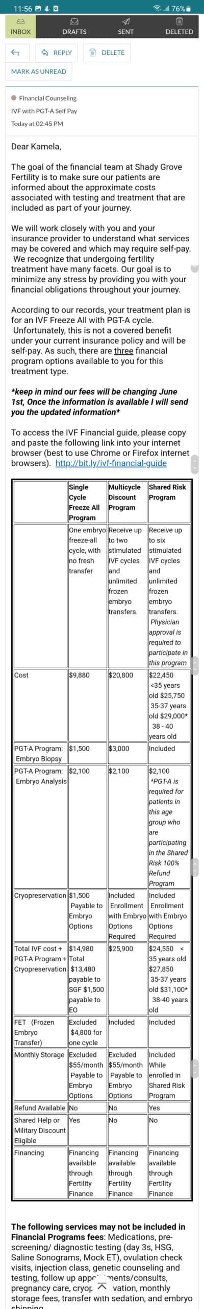IVF Treatment Cost, photo 1 of 1